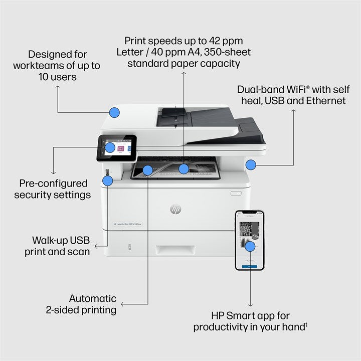 2Z622F#B19 HP LaserJet Pro MFP 4102dw Printer