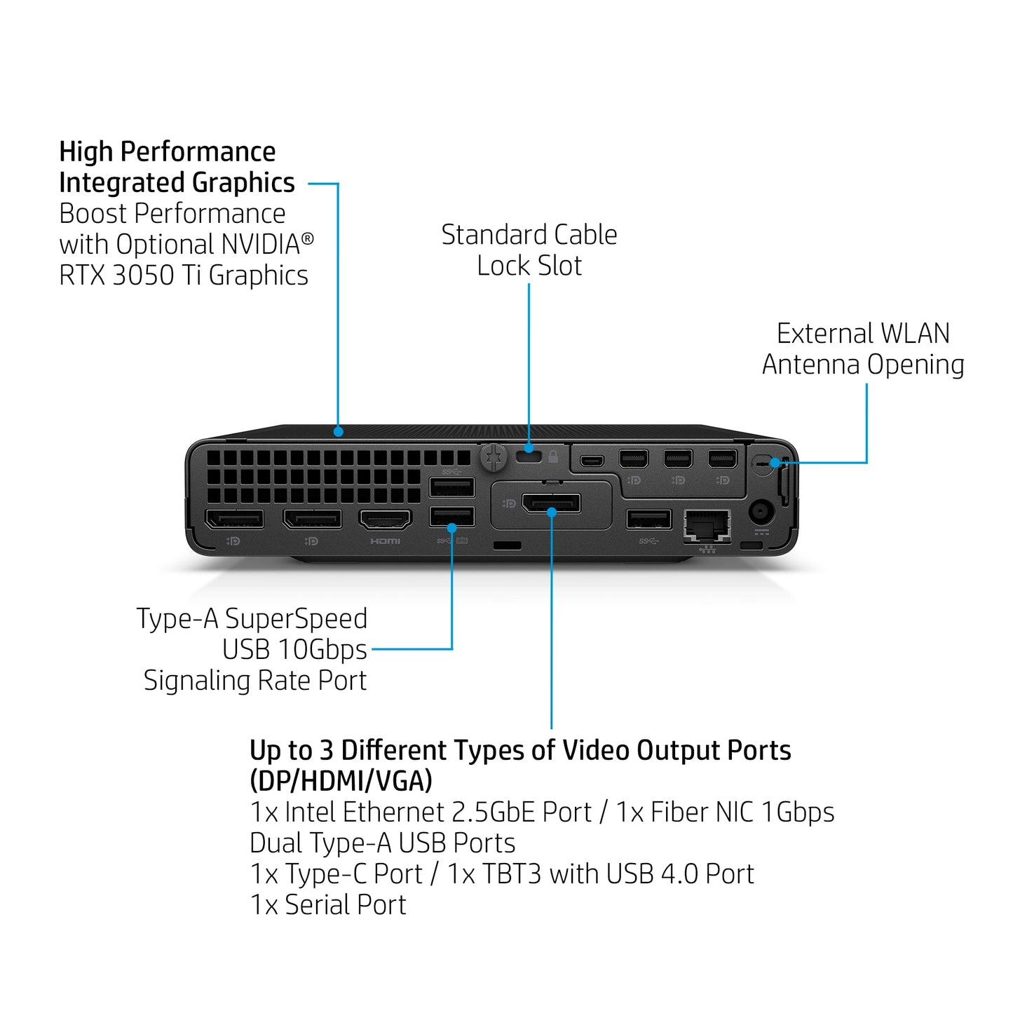 622R2ET#ABU HP Elite Mini 800 G9 Intel® Core™ i7 i7-13700T 16 GB DDR5-SDRAM 512 GB SSD Windows 11 Pro Mini PC Black